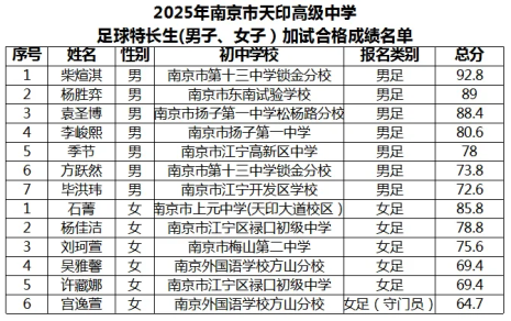 企业微信截图_17482274101823