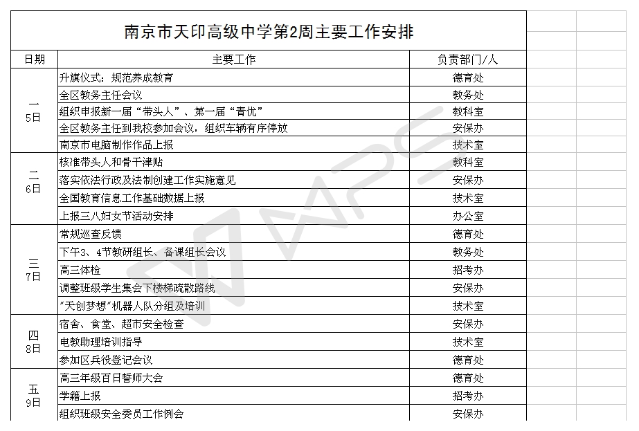 第2周工作安排（空表）.jpg