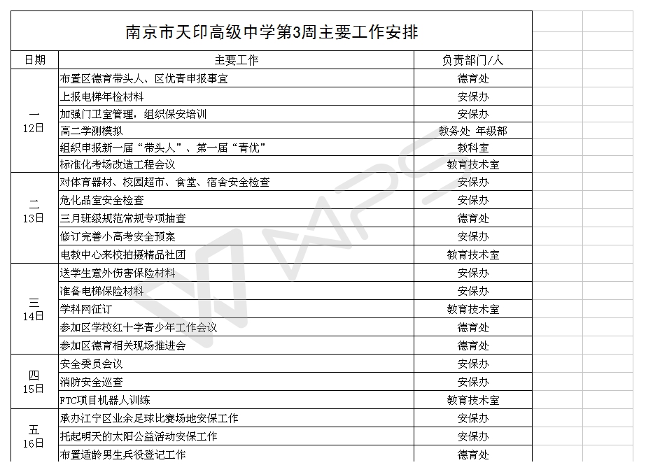 第3周工作安排（空表）.jpg