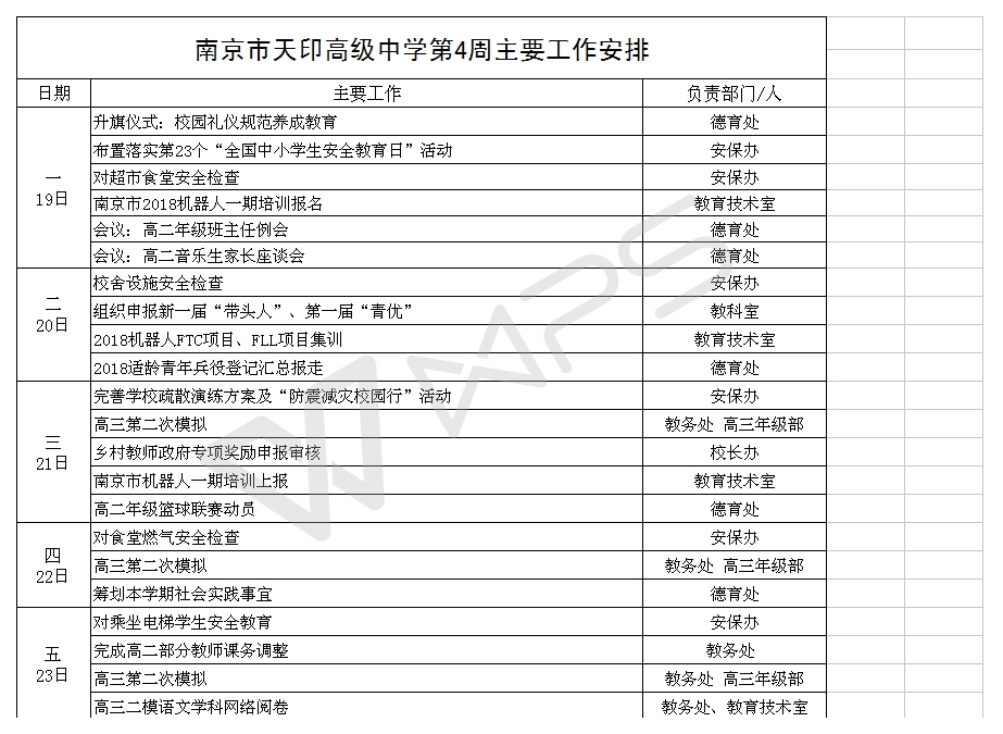 第4周工作安排（空表）.jpg