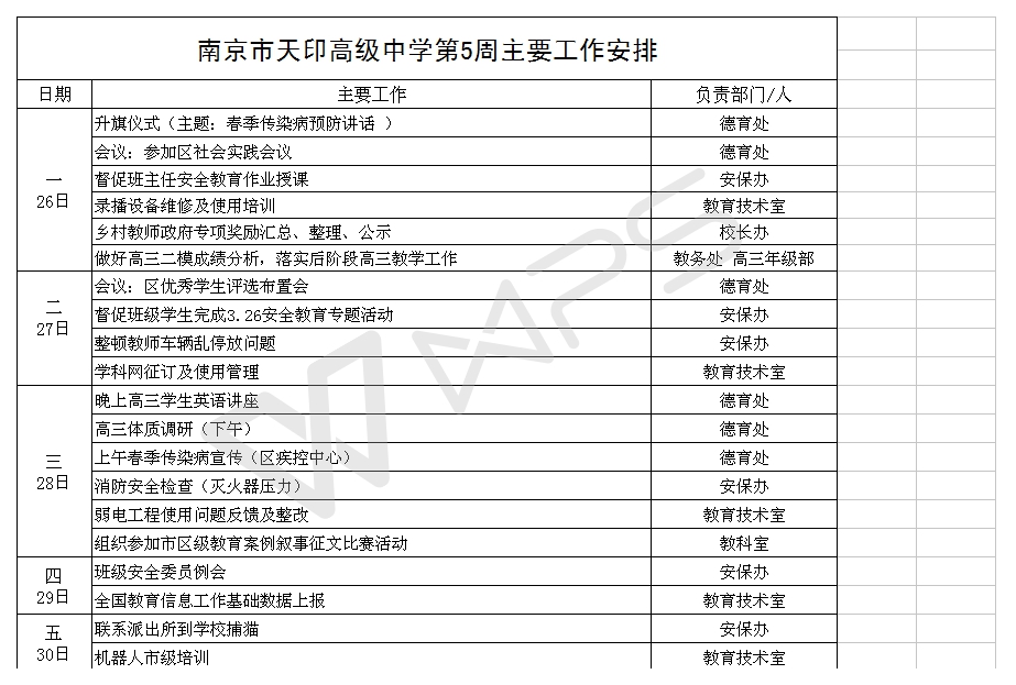 第5周工作安排（空表）.jpg