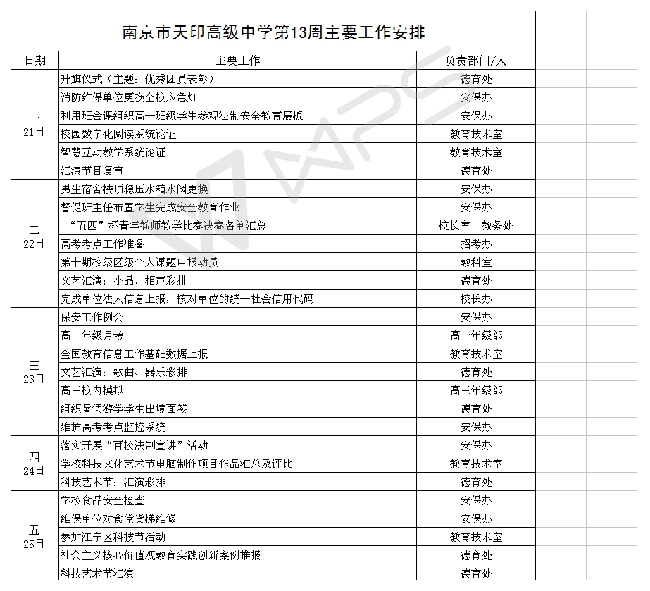 第13周工作安排（空表）.jpg