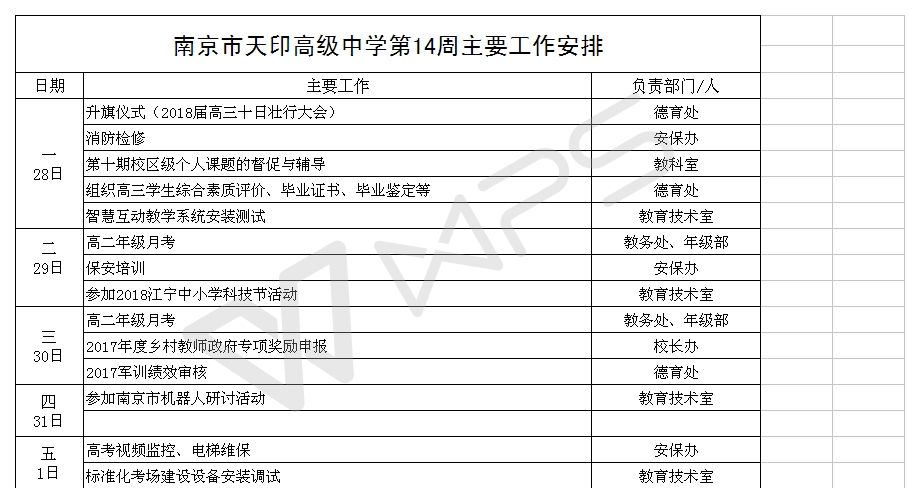 第14周工作安排（空表）.jpg