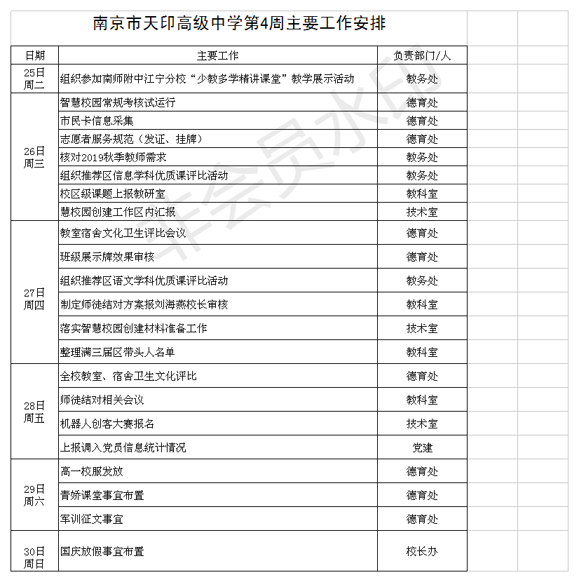 第4周工作安排（空表）.png