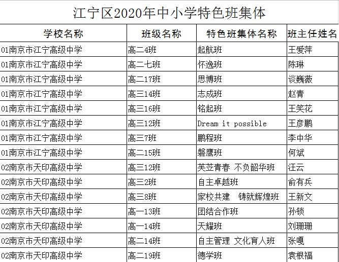 企业微信截图_16093127231202.png