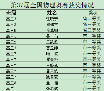 企业微信截图_16105903991432.png