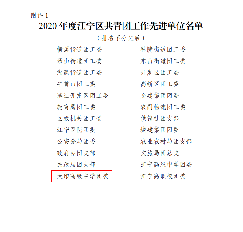 企业微信截图_16239061424716.png