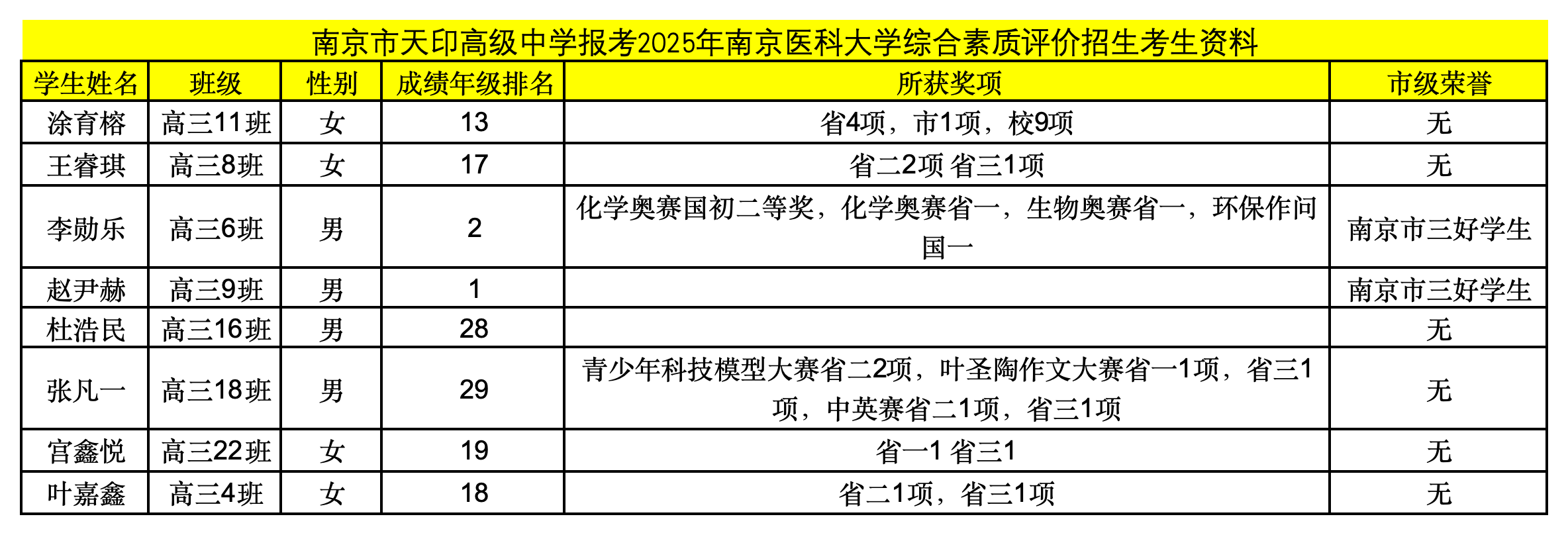 nanyi.png